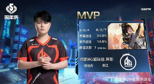 往超出预期 往超出预期